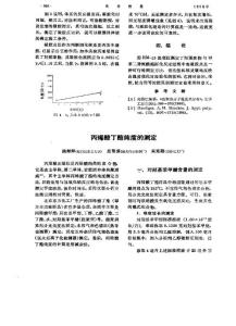 丙烯酸丁酯纯度的测度