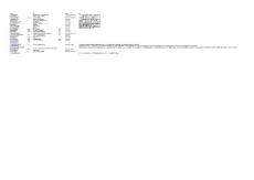全国主要檀香种植公司