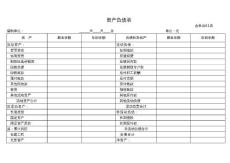 2013年事业单位资产负债表(会事业01表)