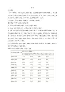 2015年房地产估价师考前预测押题.理论与方法笔记