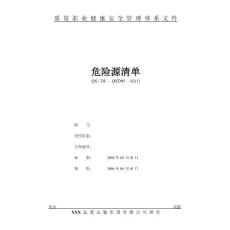 质量职业健康安全管理体系文件危险源清单