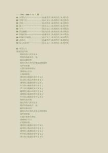 周杰伦所有专辑歌曲歌词
