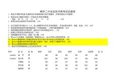 excel操作练习题集 期终考试卷