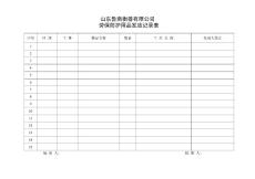 【企业管理】劳保防护用品发放记录表
