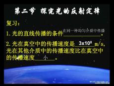 光的反射定理