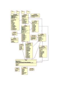 餐馆订餐系统的UML设计文档-UML图Word版本