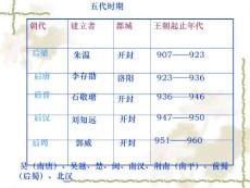 北宋的建立和中央集权制度的加强