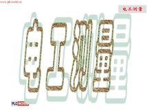 电工基础之电工测量