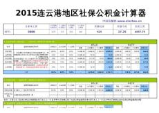 2015连云港地区最新社保公积金个税基数全能计算器-薪酬网