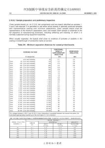 UL60950 PCB安全距离