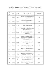 管院09级公共事业管理毕业论文(目录)