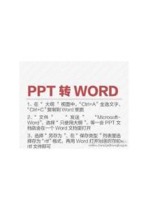 实用职员办公OFFICE秘籍PDF WORD PPT TXT文件格式快速互相转换 (5)