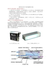 酒店行业空气净化解决方案