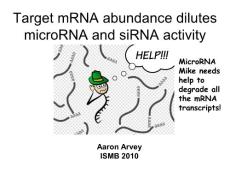 Target RNA abundance dilutes microRNA and siRNA activity