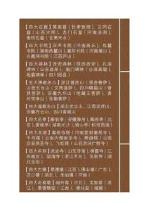 中国传统知识文化知识民俗知识 (4)