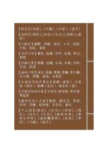 中国传统知识文化知识民俗知识 (7)