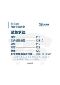 中国旅游生活必备80个电话号码防止侵害受骗伤害 (0)