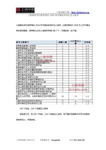 上海事业单位报考情况-2016年市属较多岗位无人报名