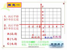 初中几何 用坐标表示图形的平移
