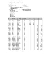 2011年ABB--T系列塑壳断路器产品价目表