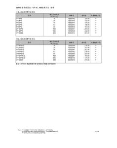 2011年ABB隔离开关类产品价目表