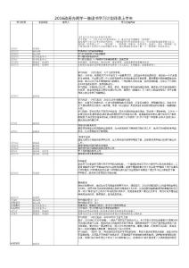 2016政府办两学一做读书学习计划详表上半年