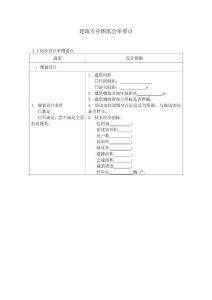 建筑专业图纸会审要点