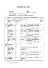 大米危害分析单