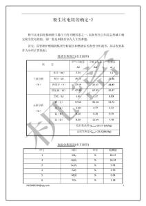 粉尘比电阻计算实例