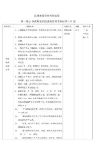 各科室医院感染质量考核标准