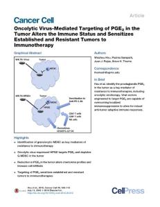 Cancer Cell-2016-Oncolytic Virus-Mediated Targeting of PGE2 in the Tumor Alters the Immune Status and Sensitizes Established and Resistant Tumors to Immunotherapy