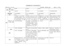 书籍装帧市场调查报告