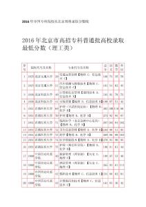 2016年全国专科院校在北京理科录取分数线