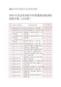 2016年全国专科院校在北京文科录取分数线