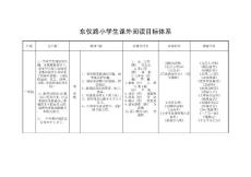 小学生课外阅读目标体系