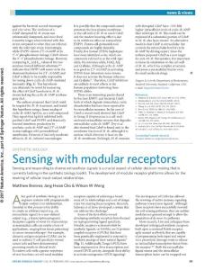 nchembio.2290-Synthetic biology- Sensing with modular receptors