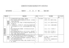 15安徽省医疗机构医院感染管理专项督查表