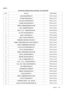 2009年度工程造价咨询企业营业收入百名排序名单 - 中竞发（北京