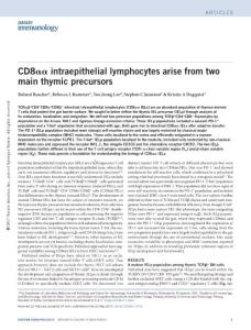 ni.3751-CD8αα intraepithelial lymphocytes arise from two main thymic precursors