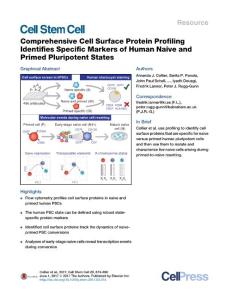 Cell Stem Cell-2017-Comprehensive Cell Surface Protein Profiling Identifies Specific Markers of Human Naive and Primed Pluripotent States