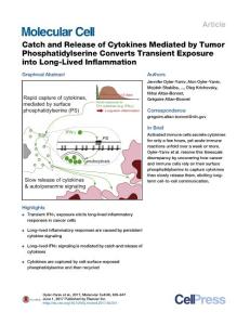 Molecular Cell-2017-Catch and Release of Cytokines Mediated by Tumor Phosphatidylserine Converts Transient Exposure into Long-Lived Inflammation