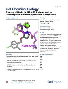 Cell-Chemical-Biology_2016_Structural-Basis-for-KDM5A-Histone-Lysine-Demethylase-Inhibition-by-Diverse-Compounds
