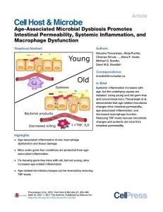 Cell-Host-Microbe_2017_Age-Associated-Microbial-Dysbiosis-Promotes-Intestinal-Permeability-Systemic-Inflammation-and-Macrophage-Dysfunction