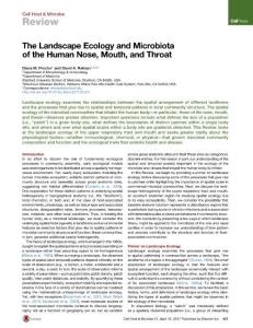 Cell-Host-Microbe_2017_The-Landscape-Ecology-and-Microbiota-of-the-Human-Nose-Mouth-and-Throat