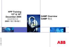 HPP GAMP overview