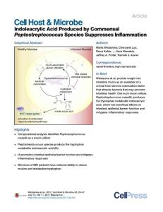 Cell Host Microbe-2017-Indoleacrylic Acid Produced by Commensal Peptostreptococcus Species Suppresses Inflammation