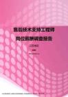 2017江苏地区售后技术支持工程师职位薪酬报告.pdf