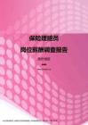 2017贵州地区保险理赔员职位薪酬报告.pdf