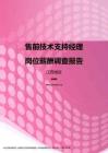 2017江西地区售前技术支持经理职位薪酬报告.pdf