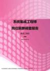 2017黑龙江地区系统集成工程师职位薪酬报告.pdf